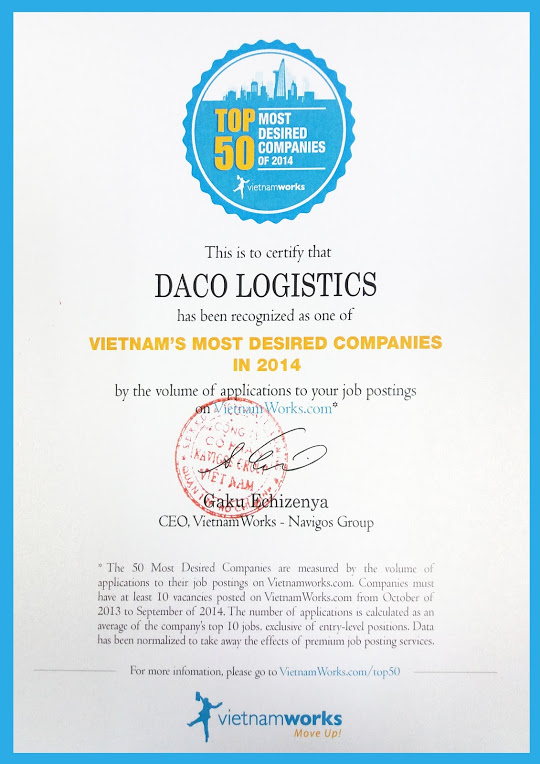 Giải thưởng - DACO Logistics - Công Ty Cổ Phần Dịch Vụ Lô-Gi-Stic Đại Cồ Việt