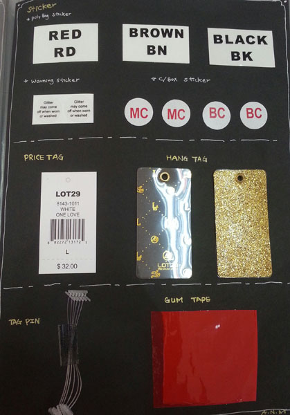 Công Ty TNHH Thương Mại Dịch Vụ ANM