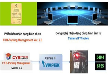 Giám sát bãi giữ xe - Camera Trường Tiến - Công Ty TNHH Thương Mại Dịch Vụ Tin Học Và Viễn Thông Trường Tiến