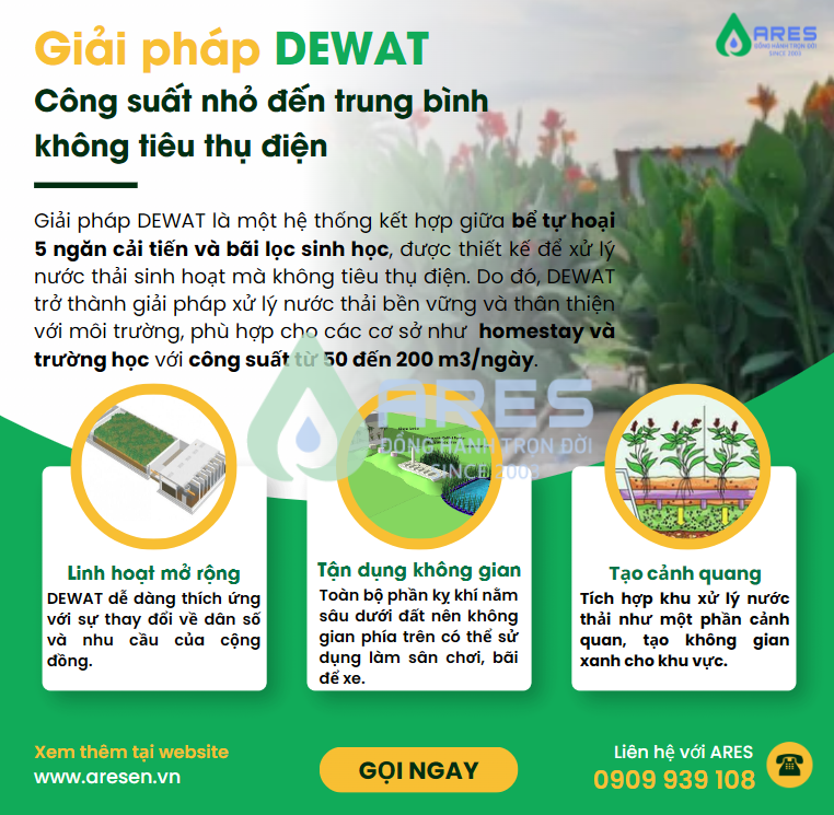 Giải pháp DEWAT