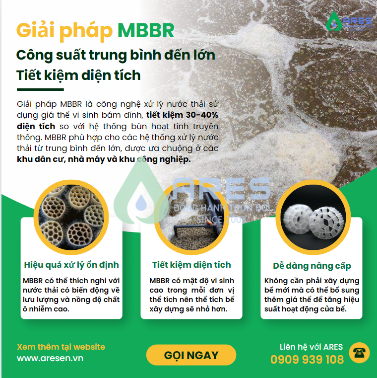 Giải pháp MBBR