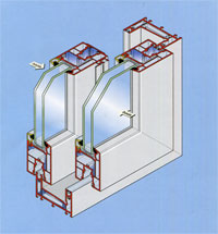 Cửa đi mở trượt 2 ray - Sunrise Window - Công Ty Cổ Phần Đầu Tư Sản Xuất - Xây Dựng - Thương Mại Bình Minh