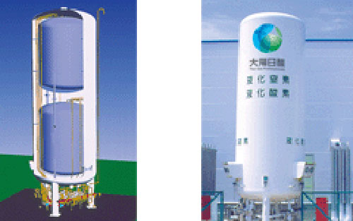 Hệ thống cung cấp khí tinh khiết - Khí NIPPON SANSO - Công Ty Cổ Phần NIPPON SANSO Việt Nam