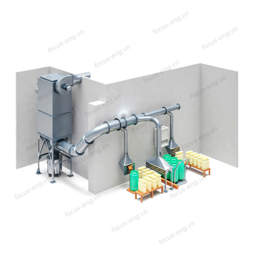 Lọc bụi phễu nạp tay