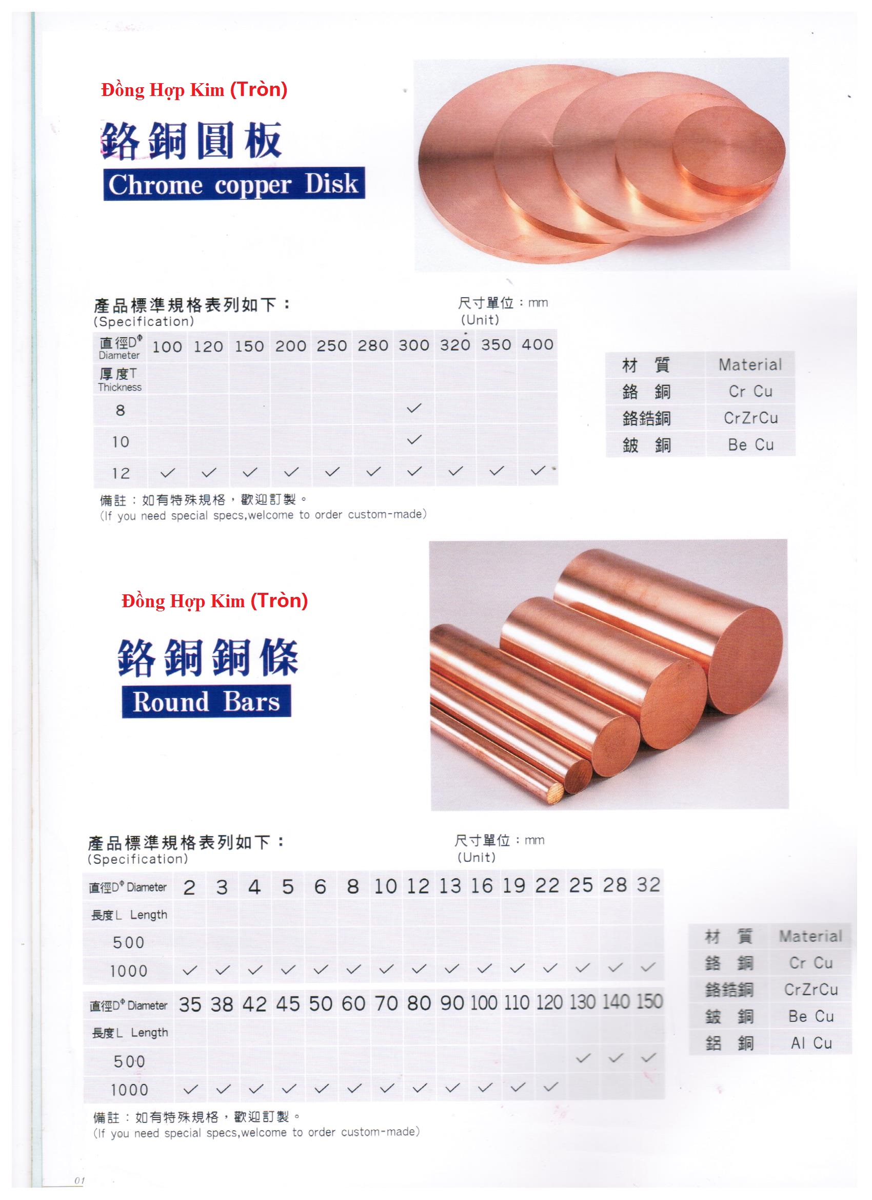 Công Ty TNHH Thương Mại Dịch Vụ Thái Cơ