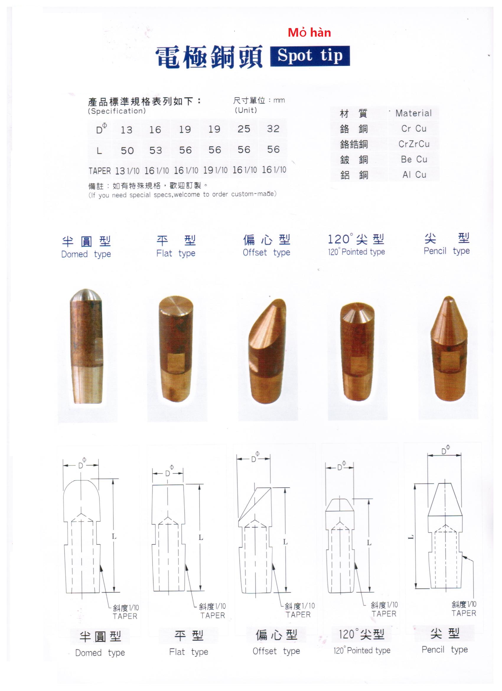 Công Ty TNHH Thương Mại Dịch Vụ Thái Cơ