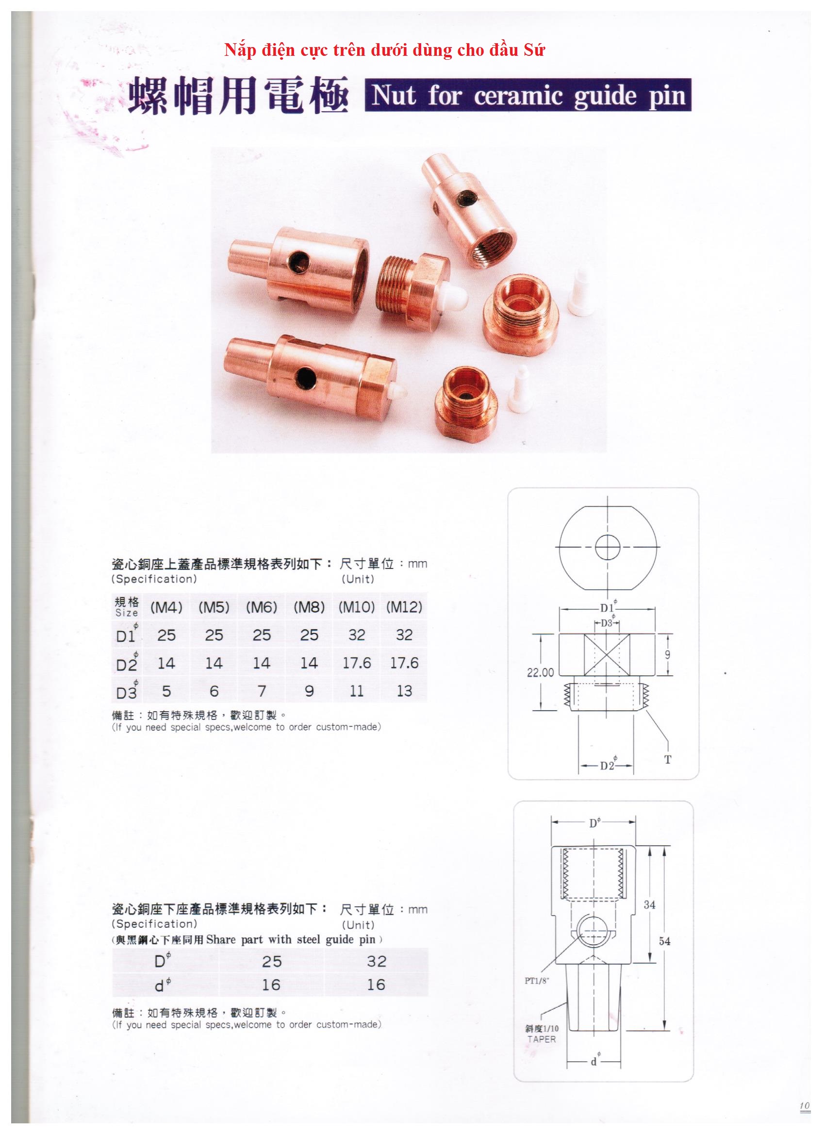 Công Ty TNHH Thương Mại Dịch Vụ Thái Cơ