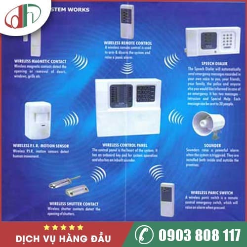 Hệ Thống Điện Nhẹ