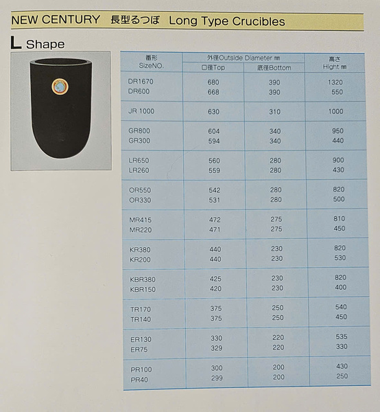 Nồi nấu nhôm, đồng thau, vàng,.. loại dài - Nồi Nấu Kim Loại Nhật Bản (Nhôm, Đồng Thau, Vàng,…) - Công Ty TNHH Sản Xuất Xây Dựng Thương Mại Gia Văn