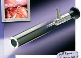 Ống kính soi quang học HD Panoview