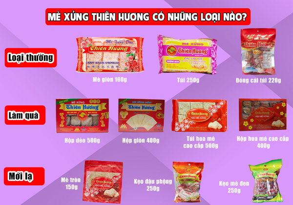 Các loại mè xửng Thiên Hương