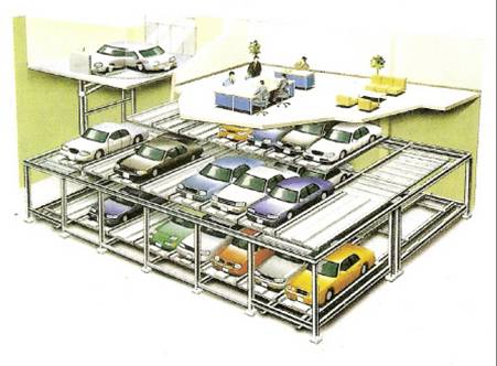 Đỗ xe tự động - Công Ty TNHH SX Cơ Khí Và Cầu Trục NMC