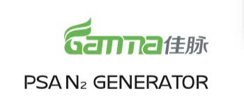 Gamma