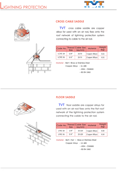 Catalogue sản phẩm - Công Ty CP Chế Tạo Xây Lắp Cơ Điện Thái Vạn Tường