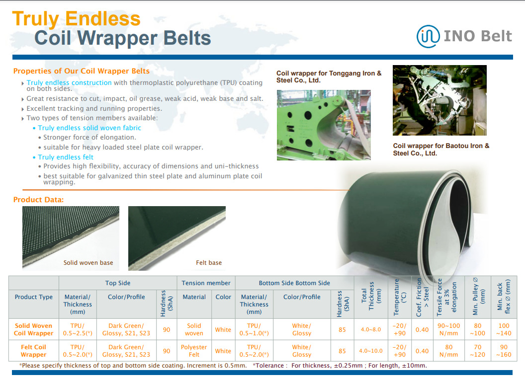 Băng tải cuốn tôn thép - Băng Tải Thế Cao - Công Ty TNHH Một Thành Viên Thế Cao