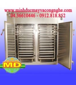 Công Ty CP Công Nghệ Minh Đức