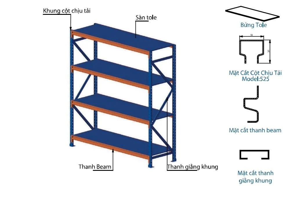 Kệ trung tải - Kệ Mytek - Công Ty Cổ Phần Công Nghiệp Mytek