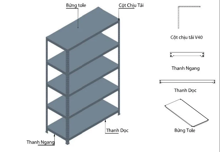 Kệ V hoa - Kệ Mytek - Công Ty Cổ Phần Công Nghiệp Mytek