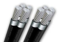Dây Cáp Điện Việt Long – Công Ty Cổ Phần Dịch Vụ Và Thương Mại Tổng Hợp Việt Long