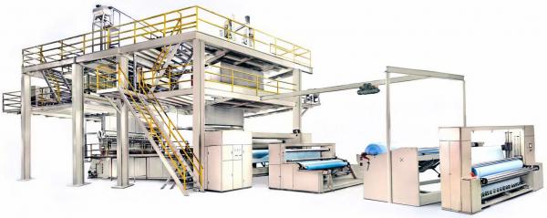 Dây chuyền sản xuất vải không dệt 1600/2400/3200/4200 S