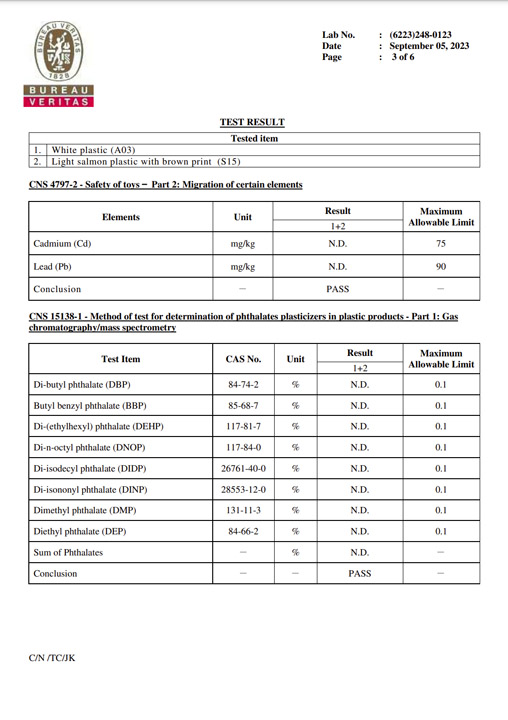 Kết quả thử nghiệm tấm mặt tủ 2.0 plus - Nhựa Chin Huei - Công Ty Cổ Phần Công Nghiệp Nhựa Chin Huei