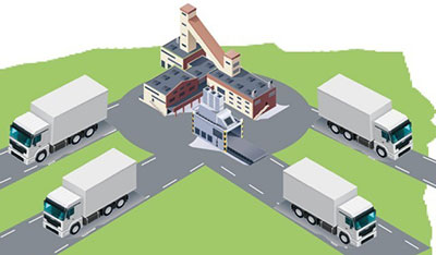 Dịch vụ phân phối hàng hóa - Vận Chuyển Logistics Safway - Công Ty TNHH Logistics Safway