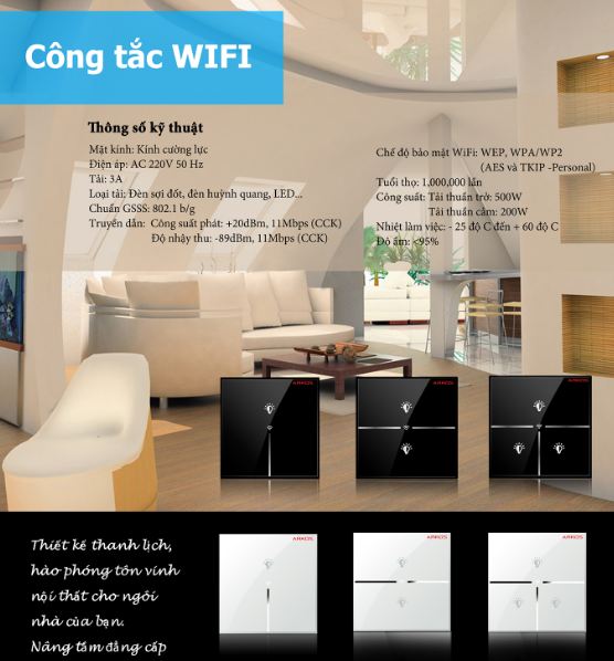 Công Ty Cổ Phần Năng Lượng Xanh Hà Nội