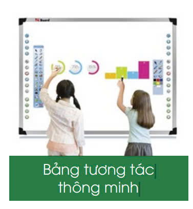 Bảng tương tác thông minh - Máy Văn Phòng Hương Sơn - Công Ty TNHH Thương Mại Và Dịch Vụ Hương Sơn