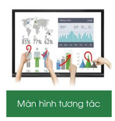 Màn hình tương tác - Máy Văn Phòng Hương Sơn - Công Ty TNHH Thương Mại Và Dịch Vụ Hương Sơn