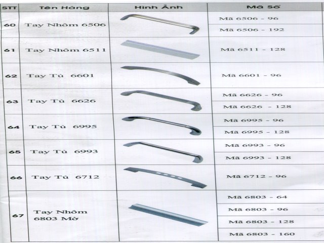 Tay gạt, tay nắm - Phụ Kiện Cửa Hải Tiến - Cửa Hàng Phụ Kiện Hải Tiến