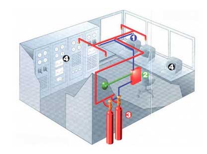 Thiết kế thi công hệ thống điều hòa - Nhà Thầu Cơ Điện Lạnh - Công Ty Cổ Phần SAVA M.E