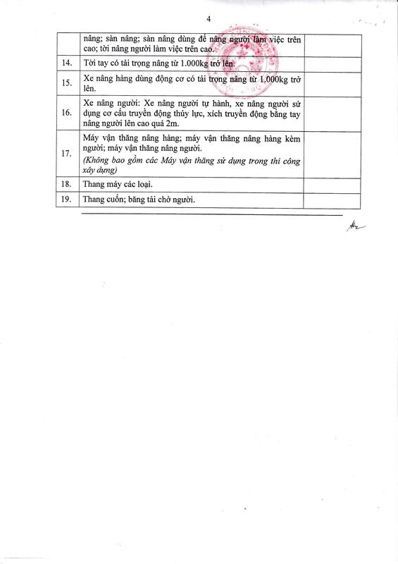 Kiểm định SIE