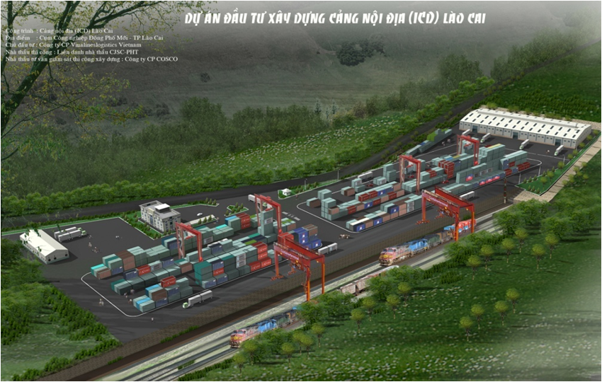 Công Ty Cổ Phần VIMC Logistics