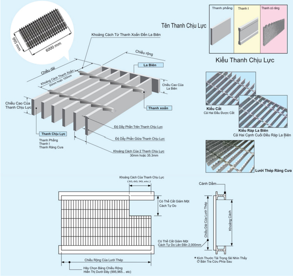 Tấm sàn Grating - Gia Công Thép Nam Kha - Công Ty TNHH Thép Nam Kha