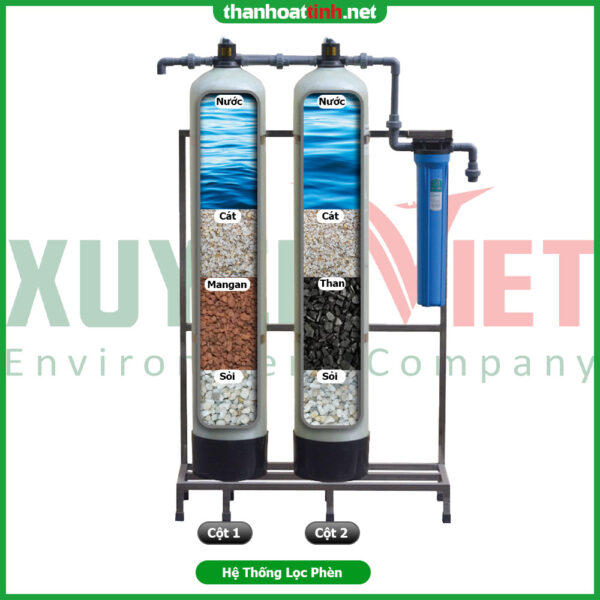 Hệ thống lọc nước phèn - Vật Liệu Lọc Nước Xuyên Việt - Công Ty TNHH Môi Trường Xuyên Việt