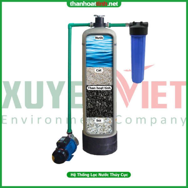 Hệ thống lọc nước thủy cục - Vật Liệu Lọc Nước Xuyên Việt - Công Ty TNHH Môi Trường Xuyên Việt