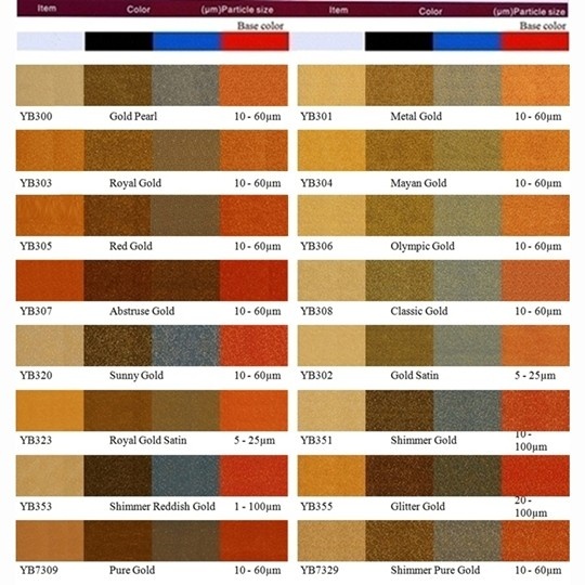 Nhũ Camay ngọc trai