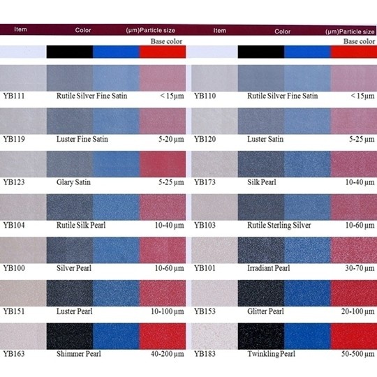 Nhũ Camay ngọc trai màu sáng bạc