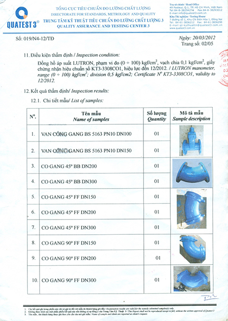 Kết quả thẩm định kĩ thuật - Vật Tư Ngành Nước Lộc Đức - Công Ty TNHH Một Thành Viên Lộc Đức