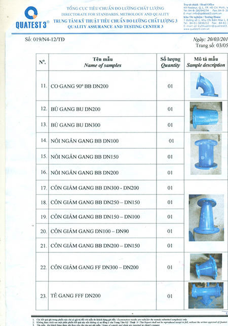 Kết quả thẩm định kĩ thuật - Vật Tư Ngành Nước Lộc Đức - Công Ty TNHH Một Thành Viên Lộc Đức