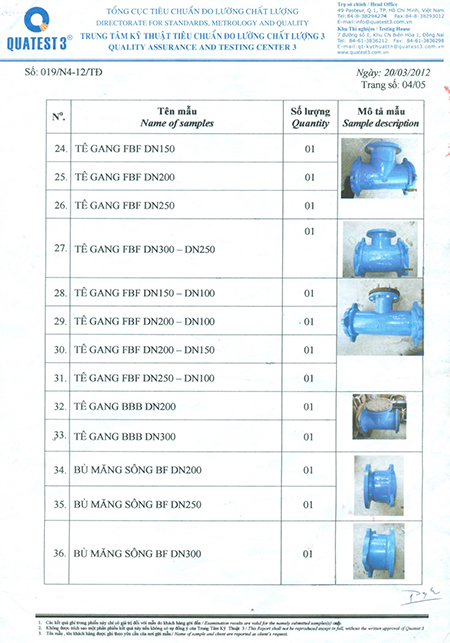 Kết quả thẩm định kĩ thuật - Vật Tư Ngành Nước Lộc Đức - Công Ty TNHH Một Thành Viên Lộc Đức