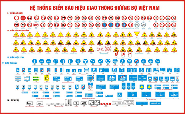 Biển báo giao thông - Trang Thiết Bị An Toàn Giao Thông HP-TECH  - Công Ty Cổ Phần  Tư Vấn Kỹ Thuật Công Nghệ Thương Mại Hoàng Phú
