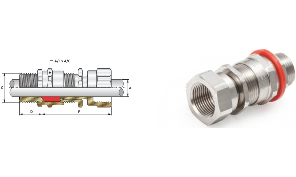 ốc Siết Cáp-Cable