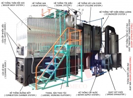 Nồi hơi HBN - Công Ty TNHH Cơ Khí Huân Tước