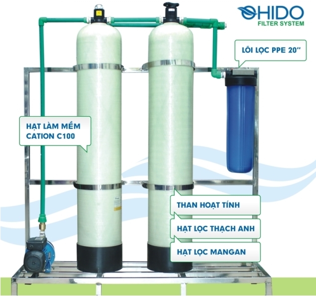 Dây chuyền lọc nước tinh khiết D01 - Máy Lọc Nước OHIDO - Công Ty Cổ Phần Thương Mại Và Chuyển Giao Công Nghệ OHIDO