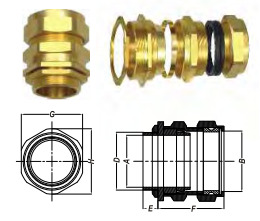 ống siết cáp