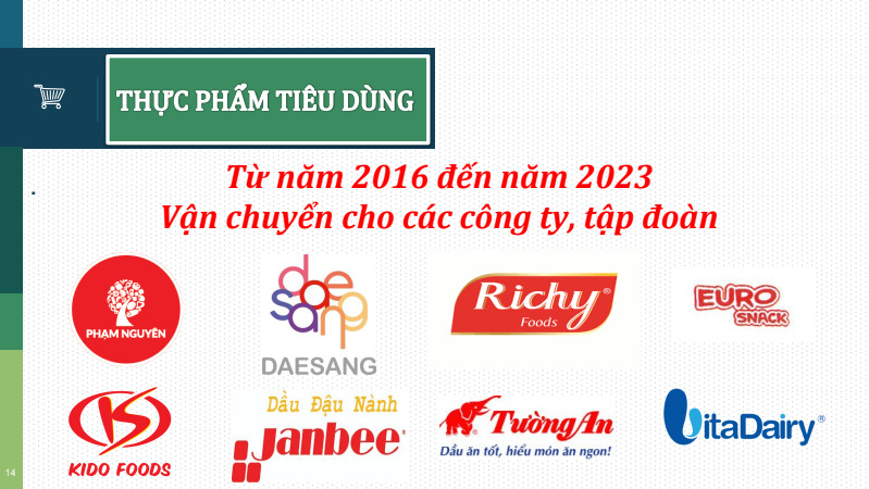 Đối tác thực phẩm tiêu dùng - Vận Tải Quang Tường - Công Ty TNHH Giải Pháp Vận Tải Quang Tường