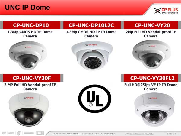 UNC-IP-Dome