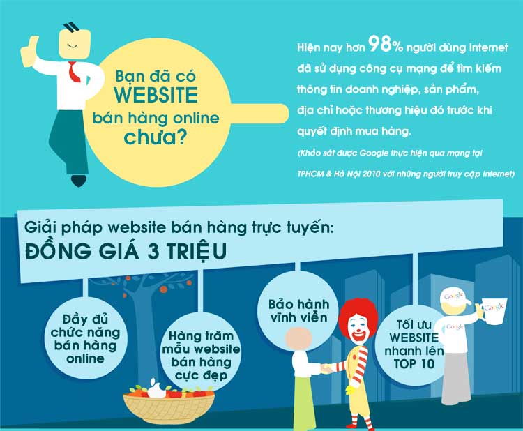 Banner dịch vụ
