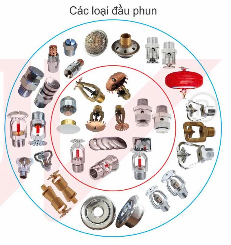 Vật tư ngành nước